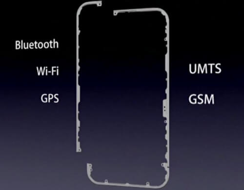 Уникальная конструкция iPhone 4