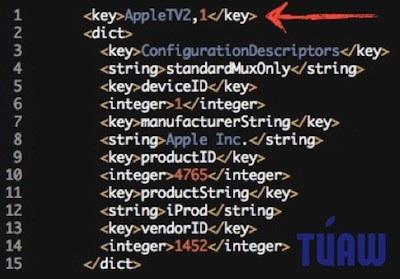 appletv21