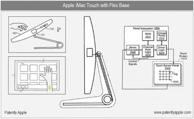 HP «увел» у Apple идею сенсорного iMac? Hp1-520x319