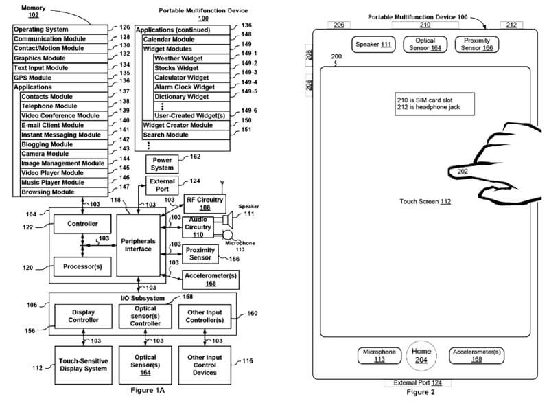 Apple не смогла зарегистрировать торговую марку MultiTouch