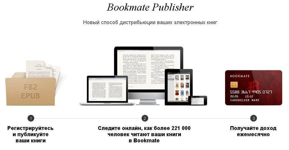 «Писатель» Мосунов, или как Bookmate ворует наш контент