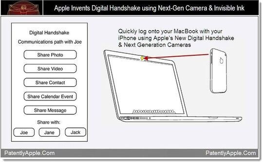 apple-digital-handshake