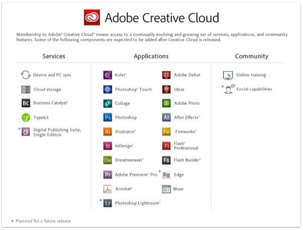 Adobe