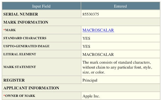 macroscalar_trademark_application