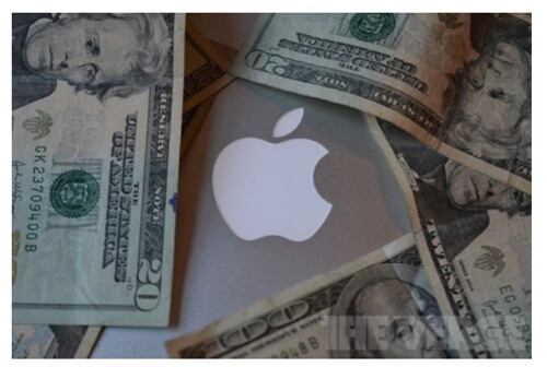 Apple Capitalization Apple Capitalization